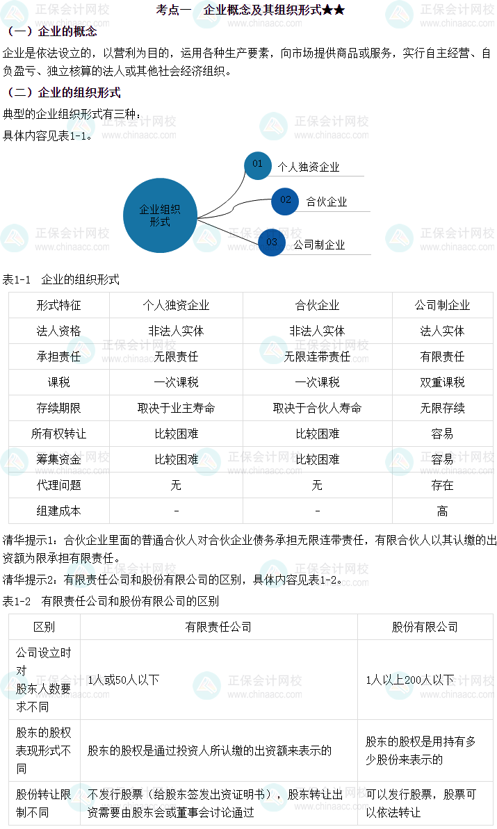 福利！黄清华老师2025中级会计财务管理免费试听