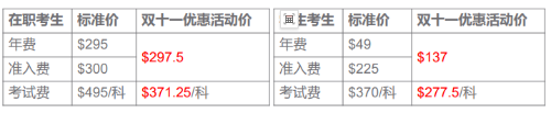 新增25年2月CMA考试窗口！一年可考四次！