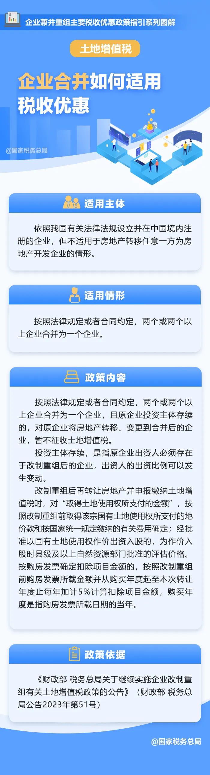 企业合并如何适用土地增值税税收优惠？