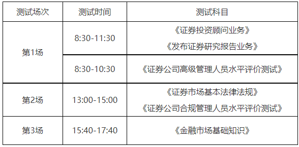 关于24年11月证券行业专业人员水平评价专场测试的公告