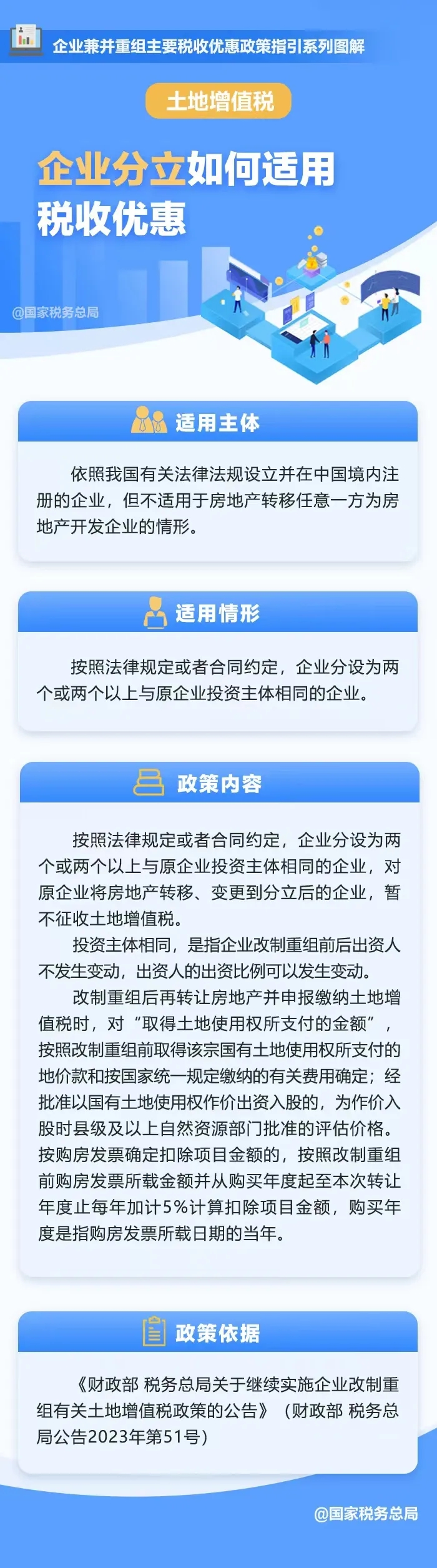 一图了解：企业分立如何适用土地增值税税收优惠