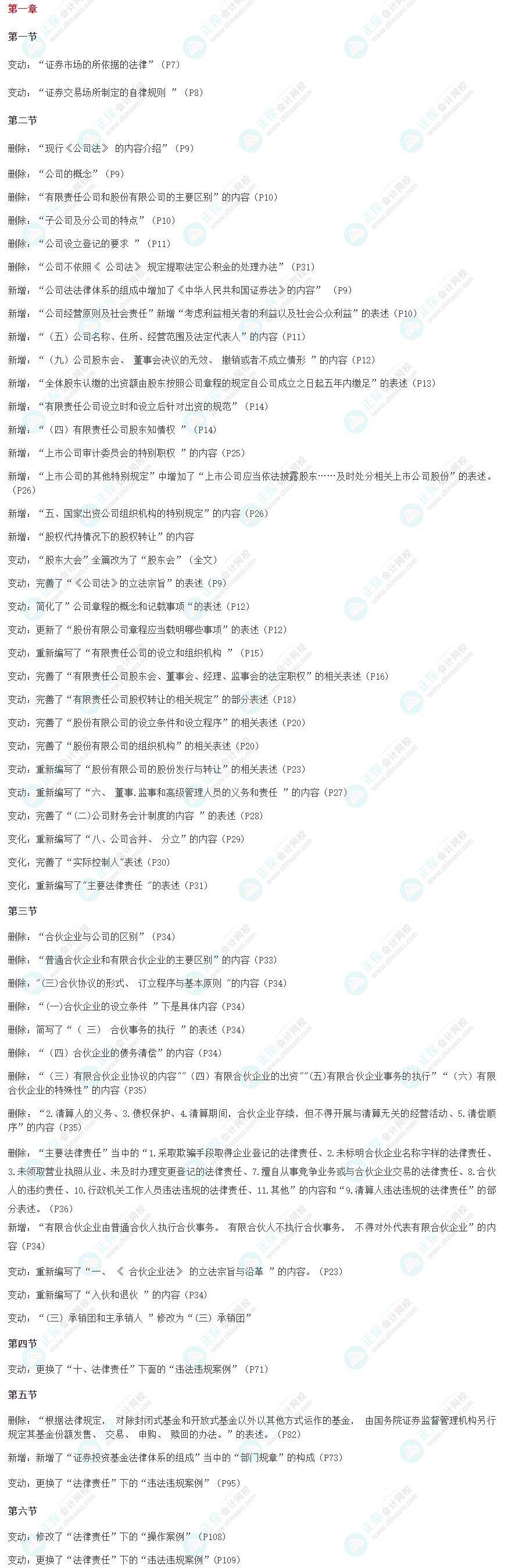 2024版证券从业《证券市场基本法律法规》教材变动解读！