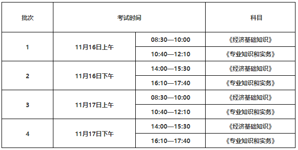 考试时间与科目