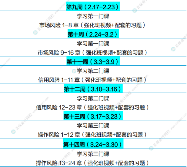 通关攻略！FRM25年5月考试学习计划（P2）