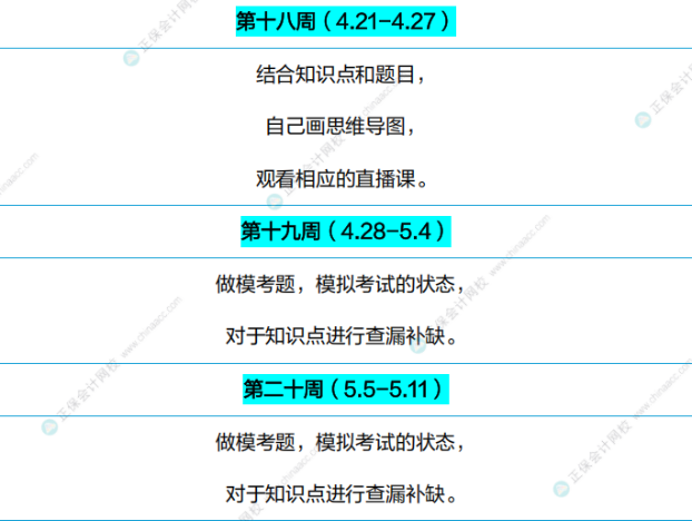 通关攻略！FRM25年5月考试学习计划（P2）