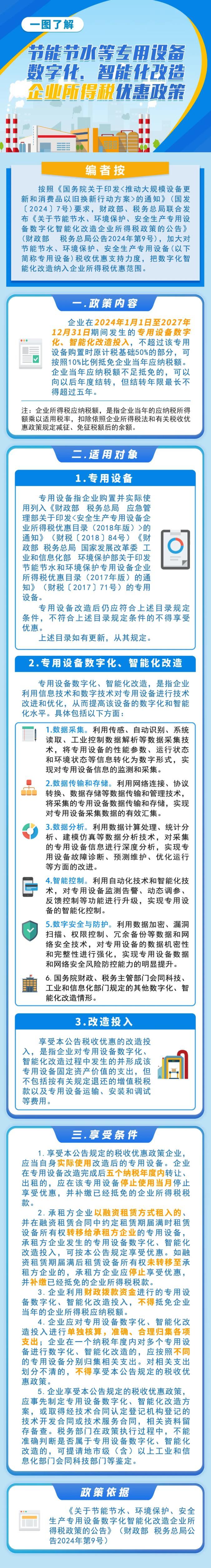 节能节水等专用设备数字化、智能化改造企业所得税优惠政策