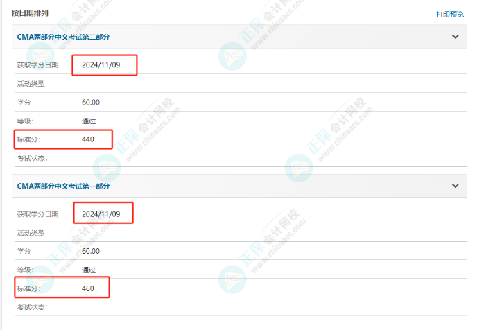 CMA成绩公布！网校学员高分刷屏！