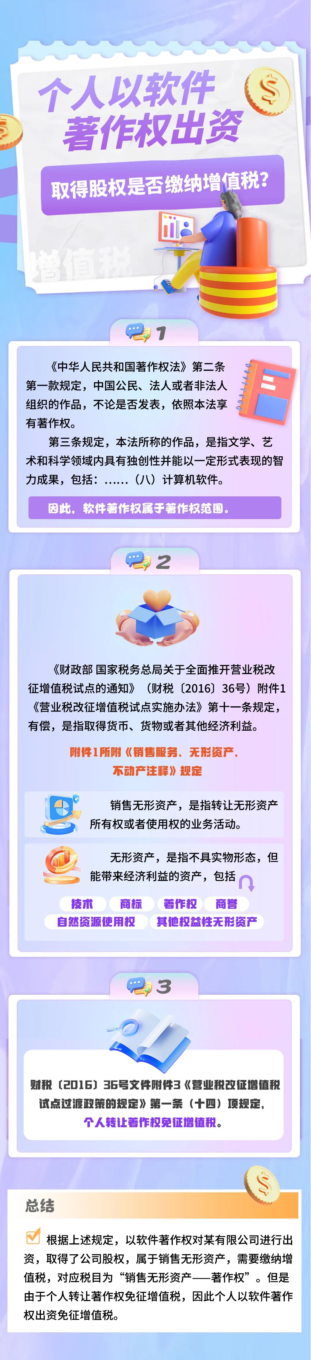 个人以软件著名权出资取得股权是否缴纳增值税？