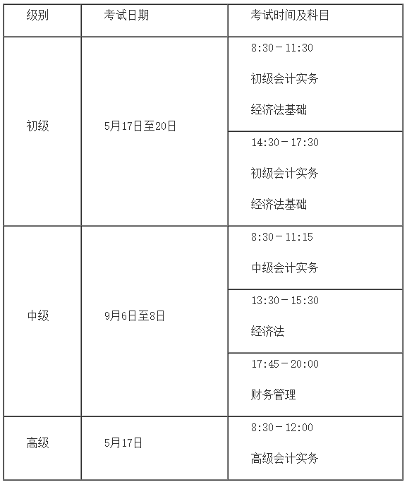 2025年全国会计资格考试通知