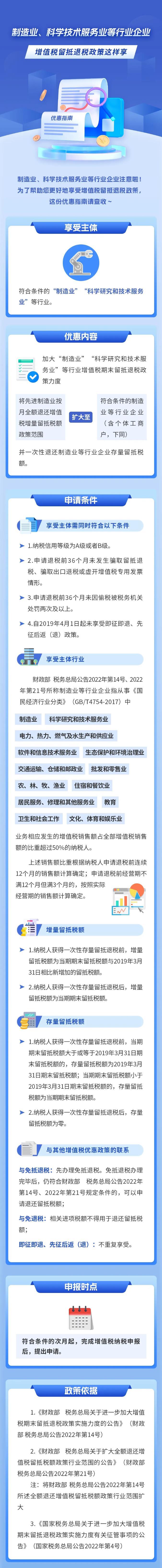 制造业、科学技术服务业等行业企业，增值税留抵退税政策这样享