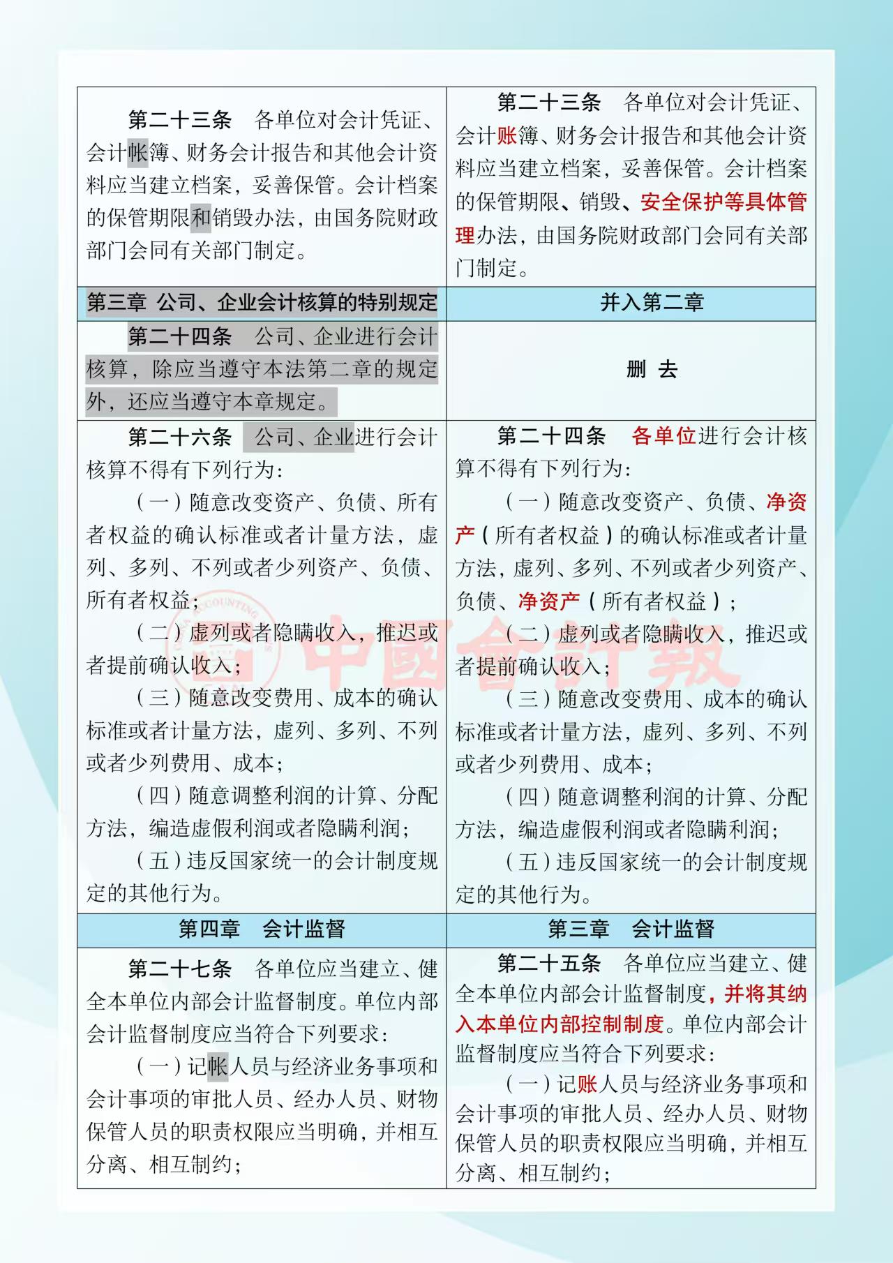 《中华人民共和国会计法》修改前后对照表7