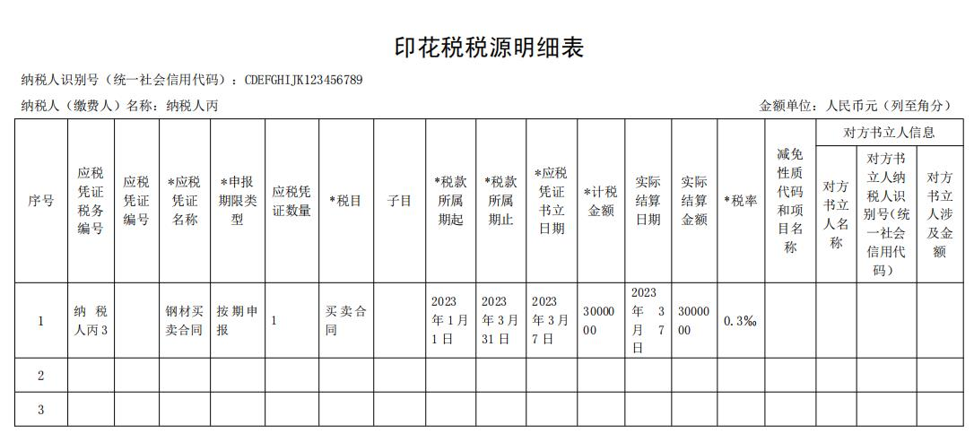 印花税2