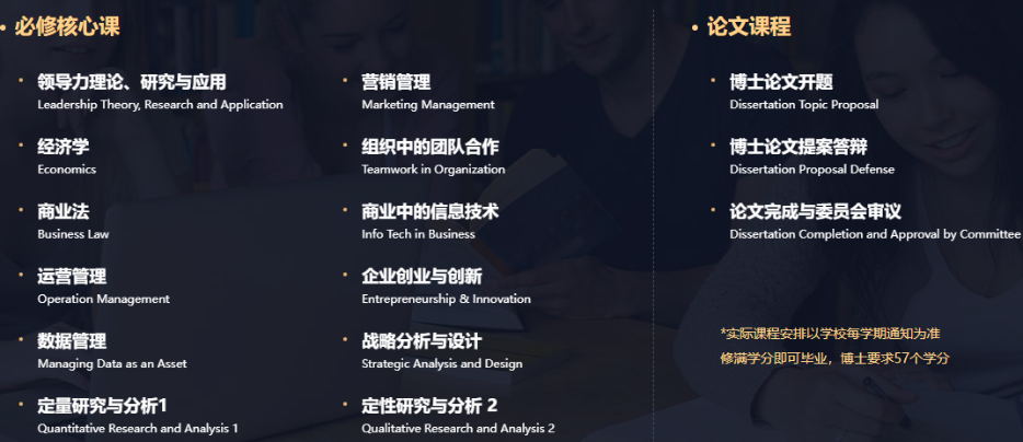 一篇文章带你了解美国金门大学工商管理博士（DBA)！