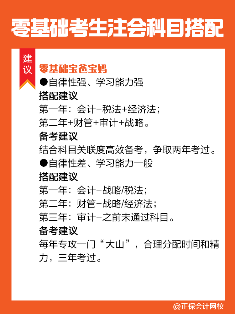 不同情况的零基础考生备考注会建议这样进行科目搭配！