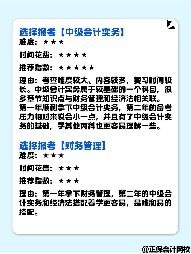 零基础备考中级会计考试 想报一科先试试 选哪科好？