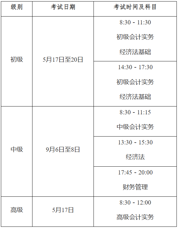 兵团2025年初级会计职称报名简章公布！