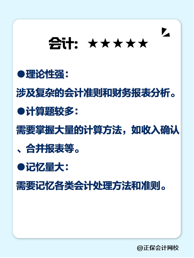 都说注会考试难！各科目主要难在哪里？