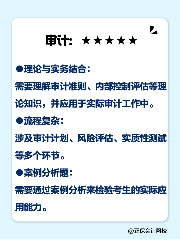 都说注会考试难！各科目主要难在哪里？