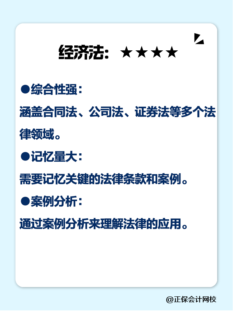 都说注会考试难！各科目主要难在哪里？