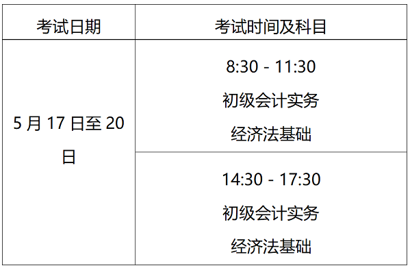 北京2025年高级会计职称报名简章公布！