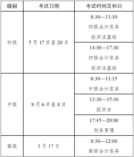 四川2025年高级会计职称报名简章公布！