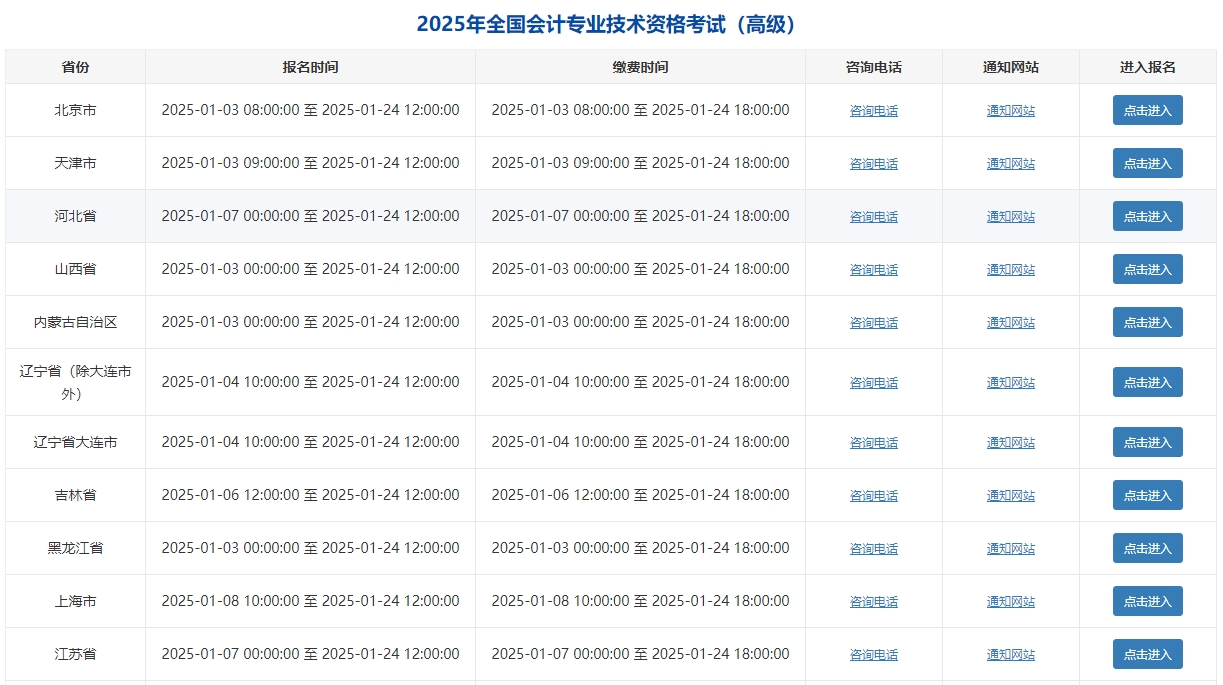 高级会计师考试报名流程