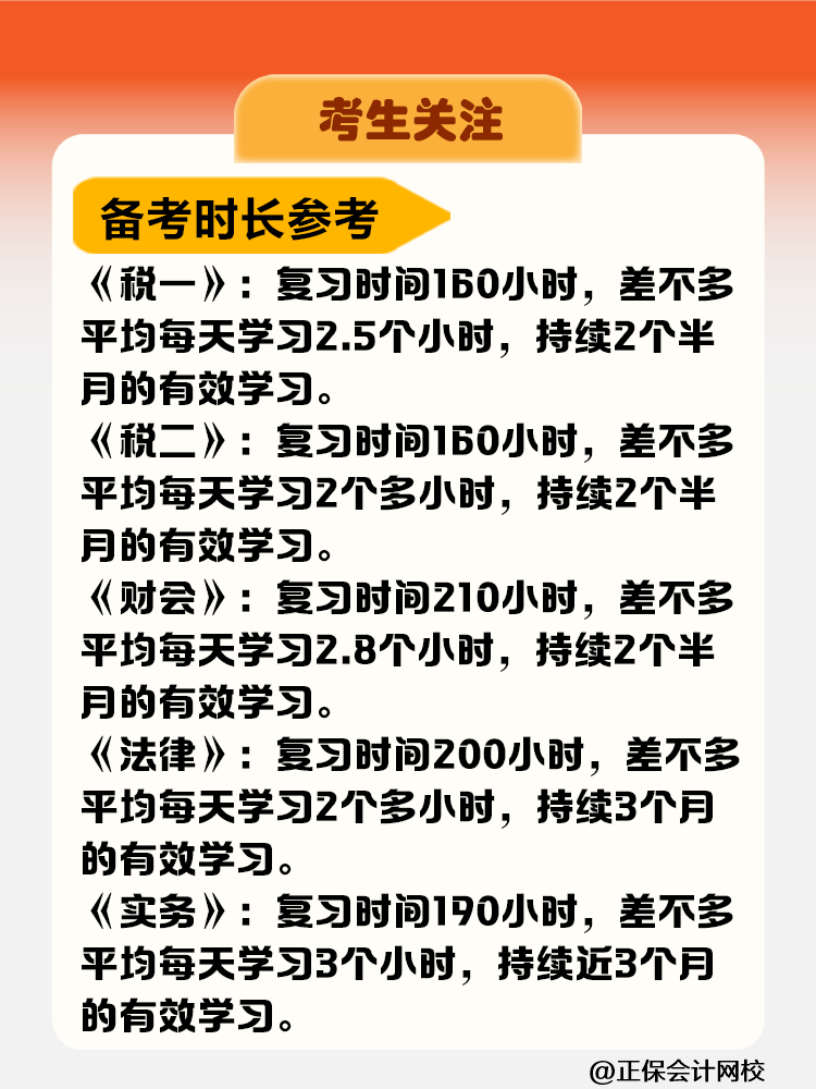 考生关注！税务师考试科目难度&备考时长&报考建议