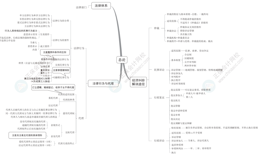 搜狗高速浏览器截图20240511175419