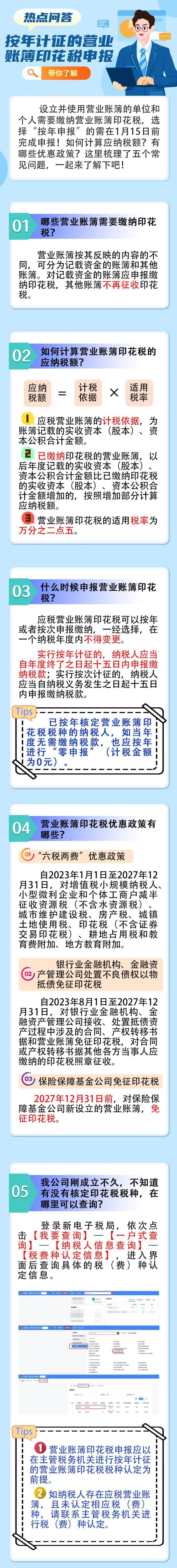 按年计征的营业账簿印花税申报热点问答！