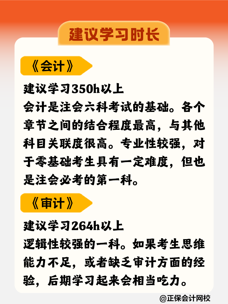 在职零基础考生如何搭配注会科目？学习多长时间合适？