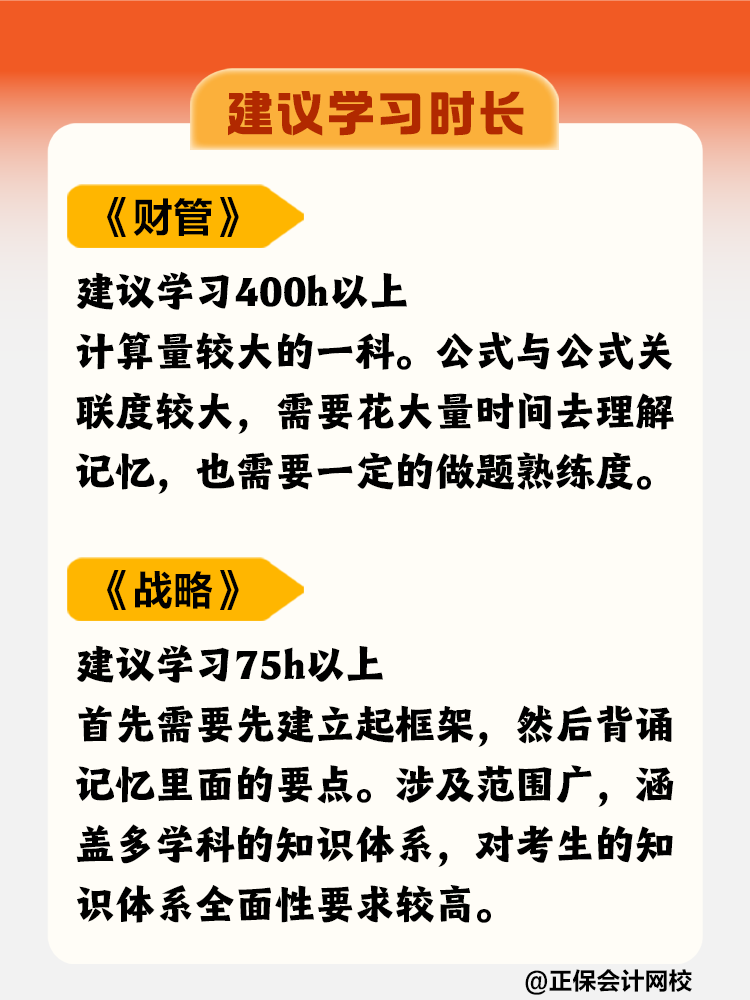 在职零基础考生如何搭配注会科目？学习多长时间合适？