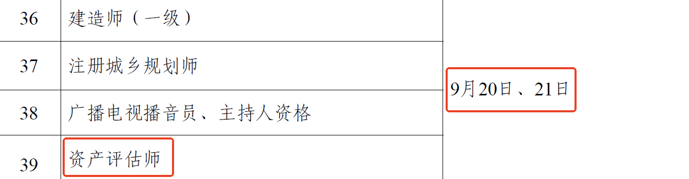 2025年资产评估师考试时间公布！