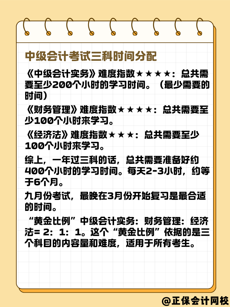 2025年中级会计考试 三科备考时间怎么分配合适？