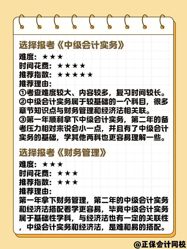 新手报名2025年中级会计 先选哪一科试试？