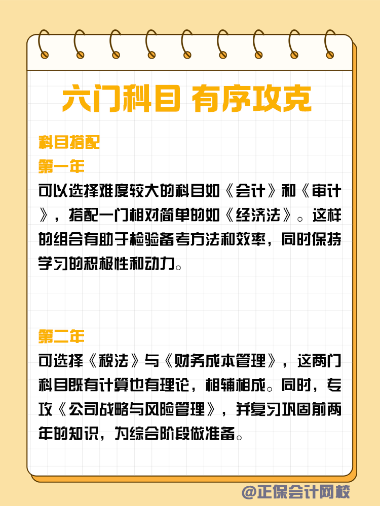 挑战CPA两年过六科的最佳攻略！