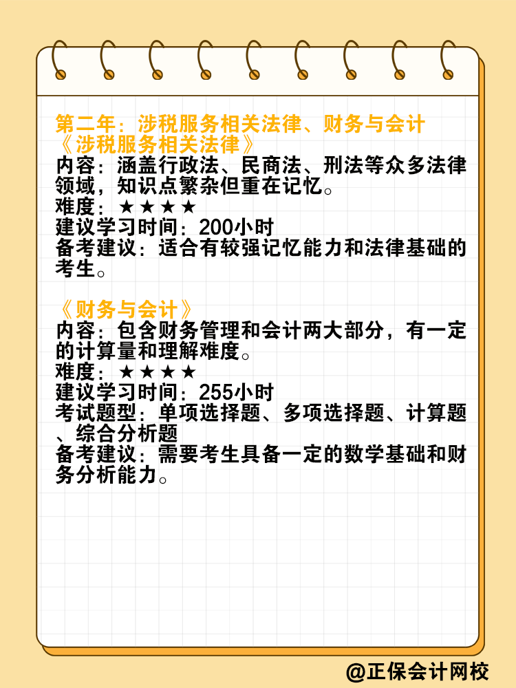 挑战两年拿下税务师的最佳科目搭配方案！